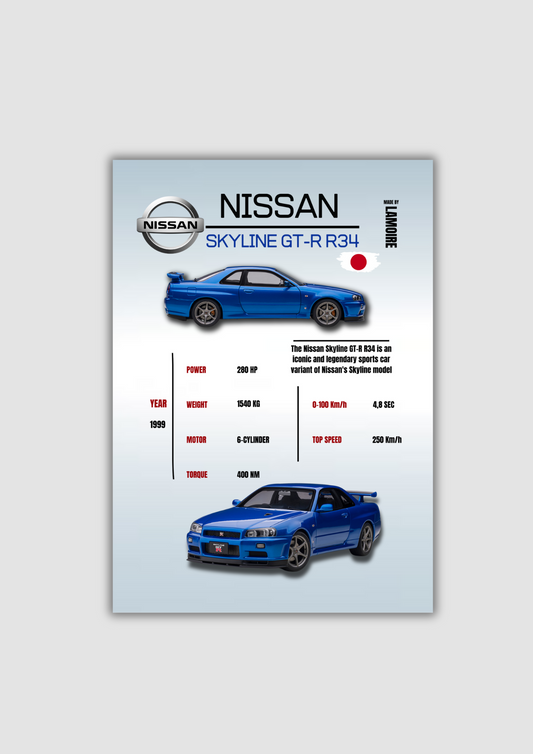 Nissan Skyline GT-R R34 - Poster ohne Rahmen (30*40cm)