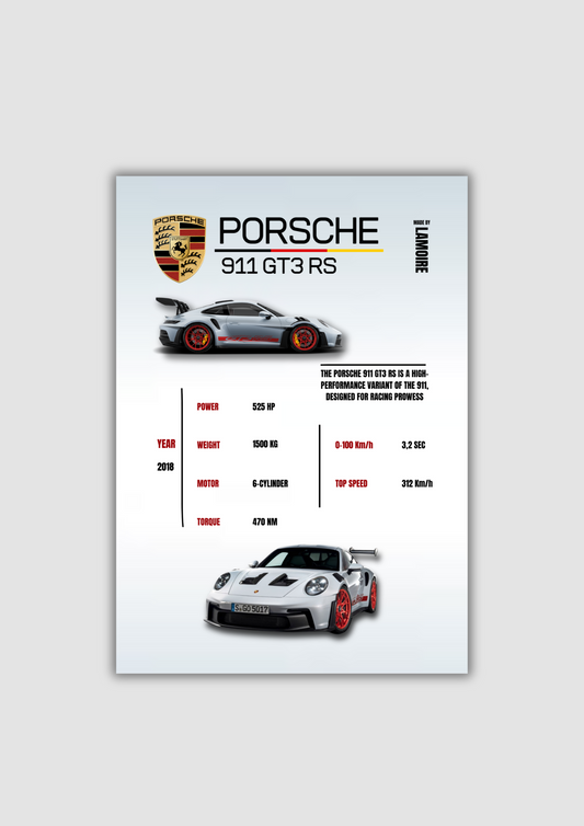 Porsche 911 GT3 RS - Poster ohne Rahmen (30*40cm)