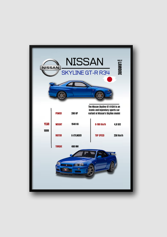 Nissan Skyline GT-R R34 - Poster mit Rahmen (30*40cm)